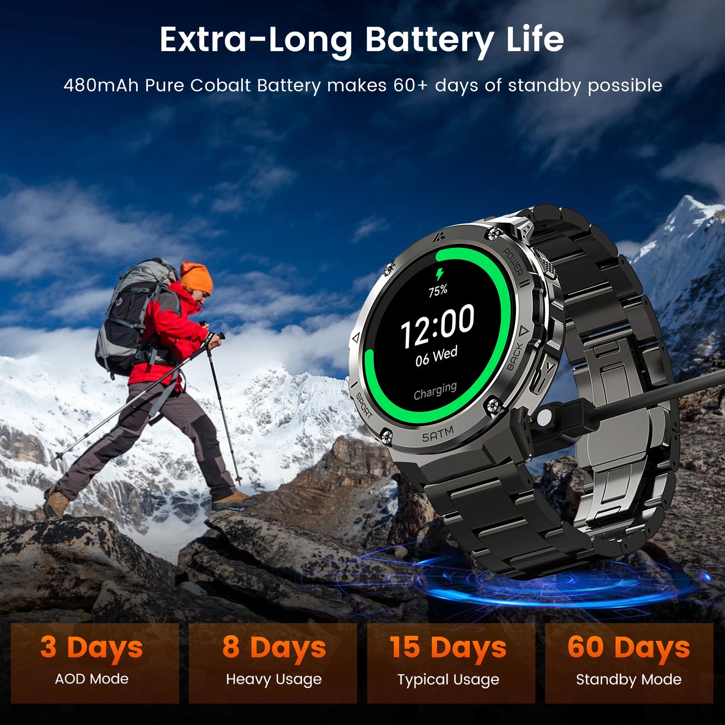 Ticwris T3E GPS Smartwatch Waterproof 5ATM IP69K Pro
