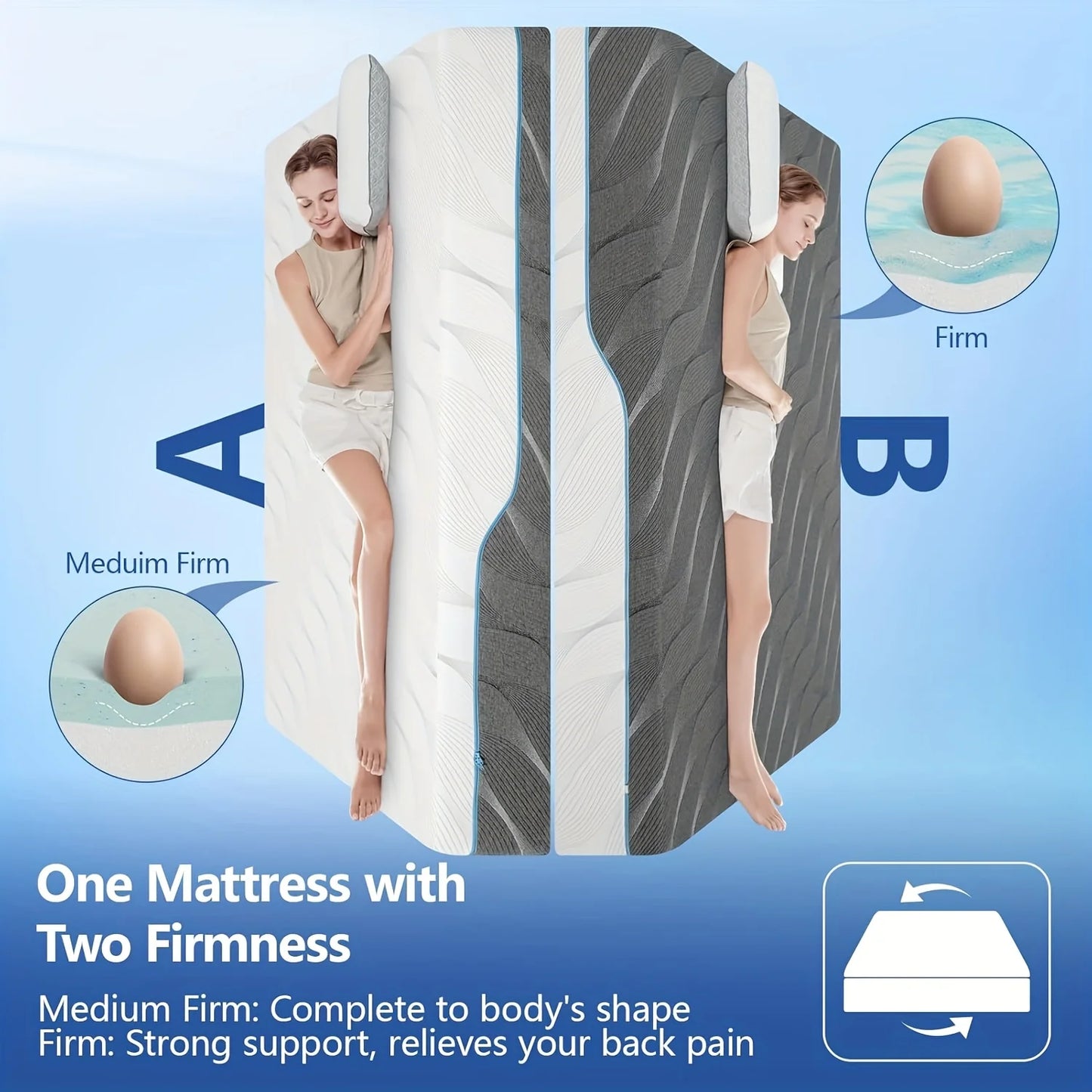 Hcore Flippable Gel Foam Bamboo Memory Foam Mattress for Back Pain Relief