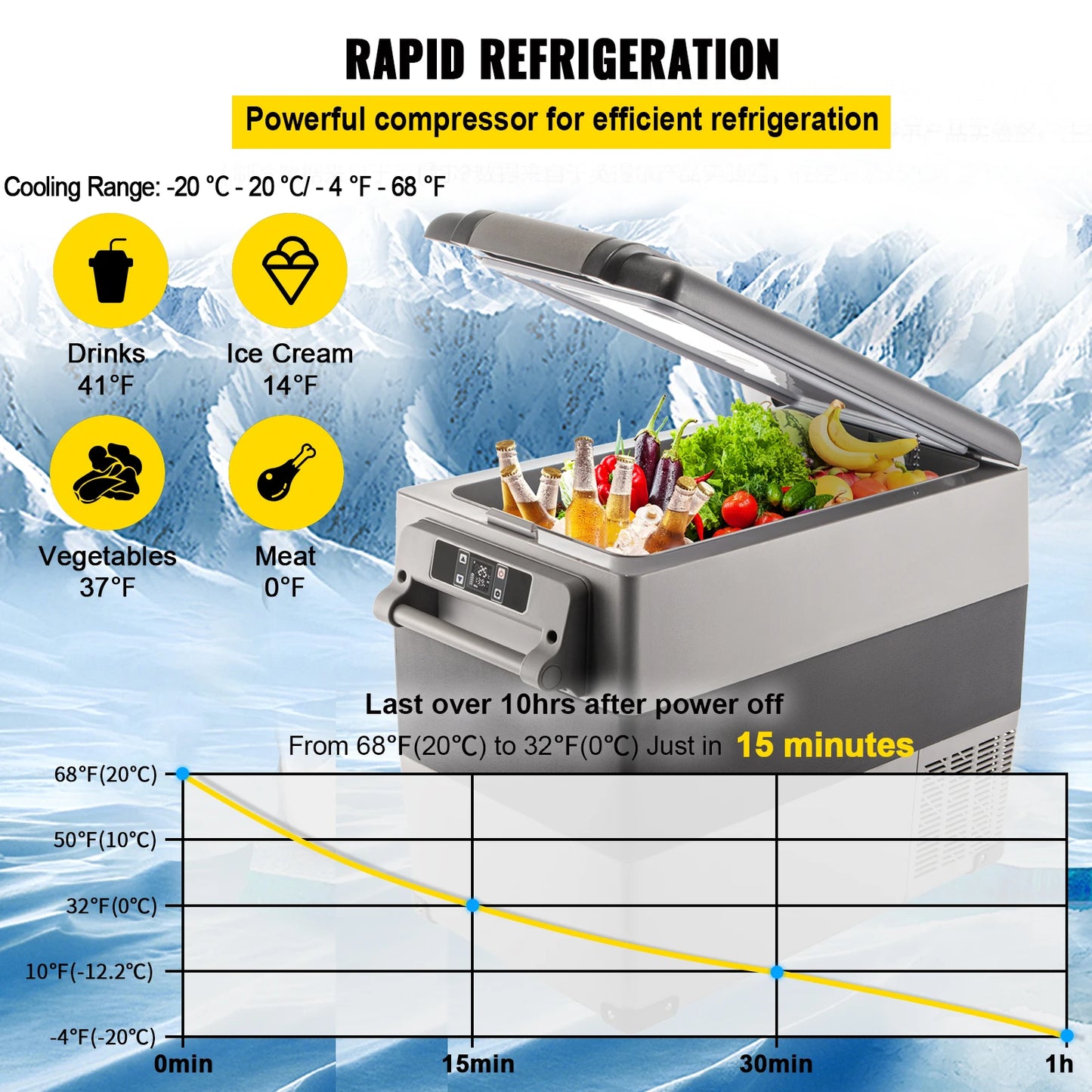 SucceBuy Car Refrigerator Compressor Cooler Freezer 12V 110 to 240V
