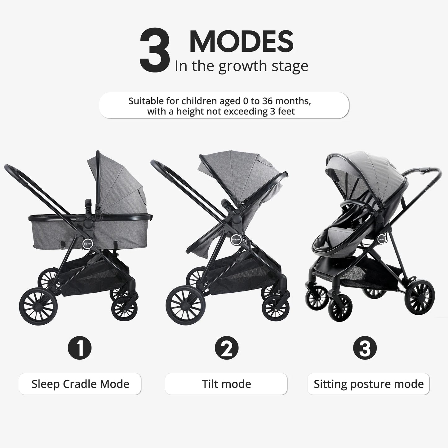 Cochildor High-View 2-in-1 Baby Stroller Foldable Bidirectional