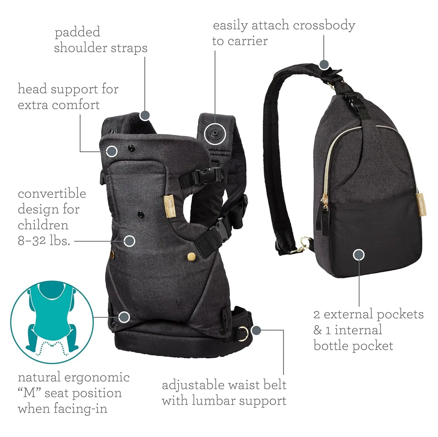 Closure Four In One Baby Carrier And Crossbody Diaper Bag