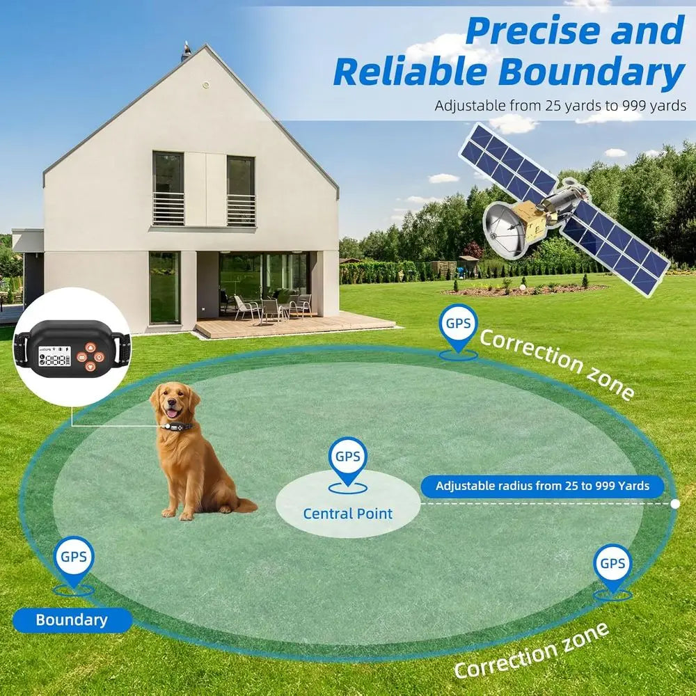 Wireless GPS Dog Fence System With Waterproof Collar And Training Modes