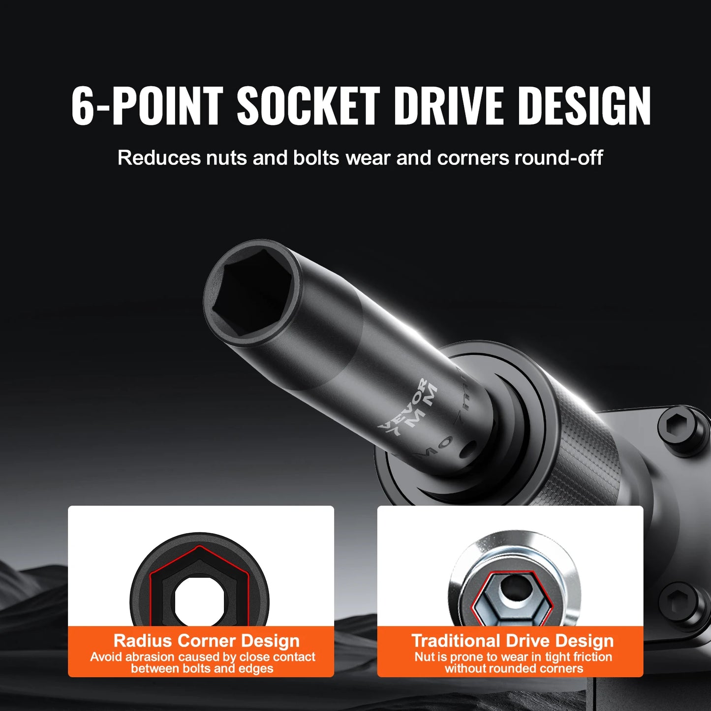 SucceBuy 6 Point CrV Impact Socket Set For Auto Repair