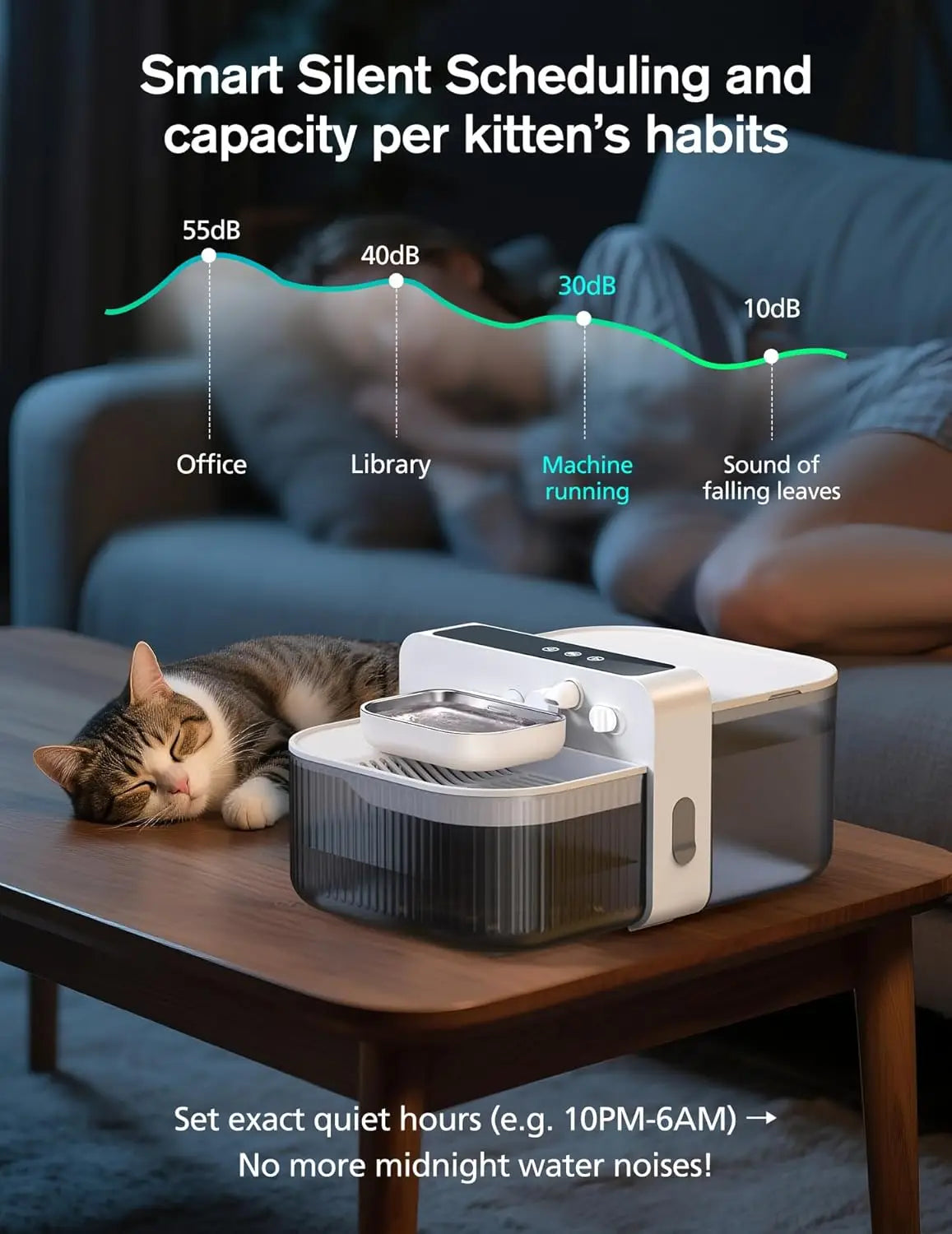 Wireless Pet Water Fountain With No Filters 180-Day Battery