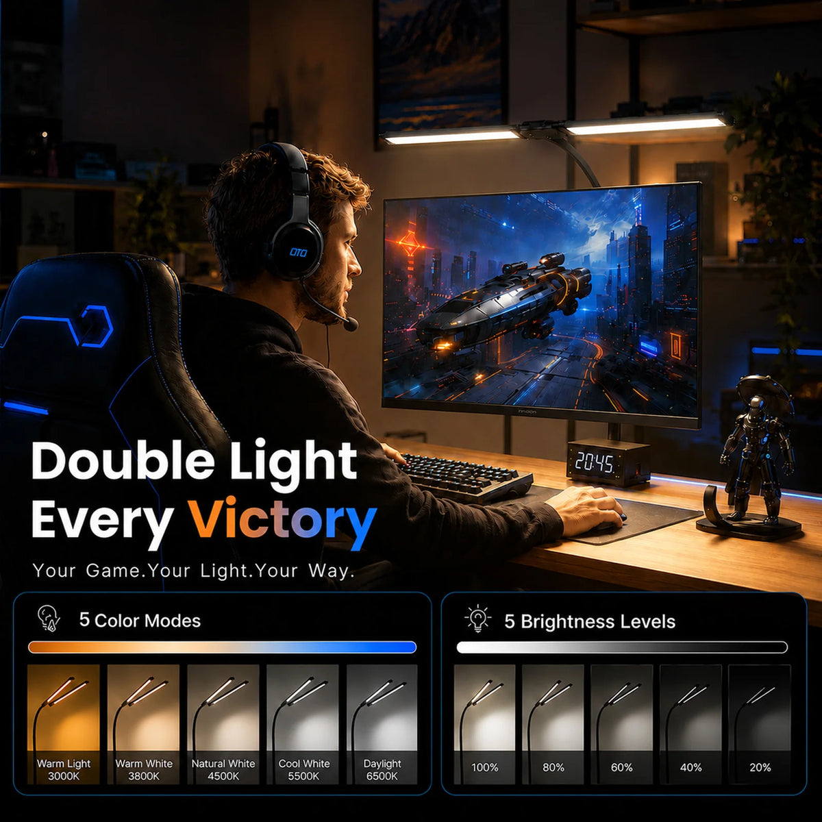DUMILOO Dual LED Desk Lamp Clip On Dimmable Reading Light