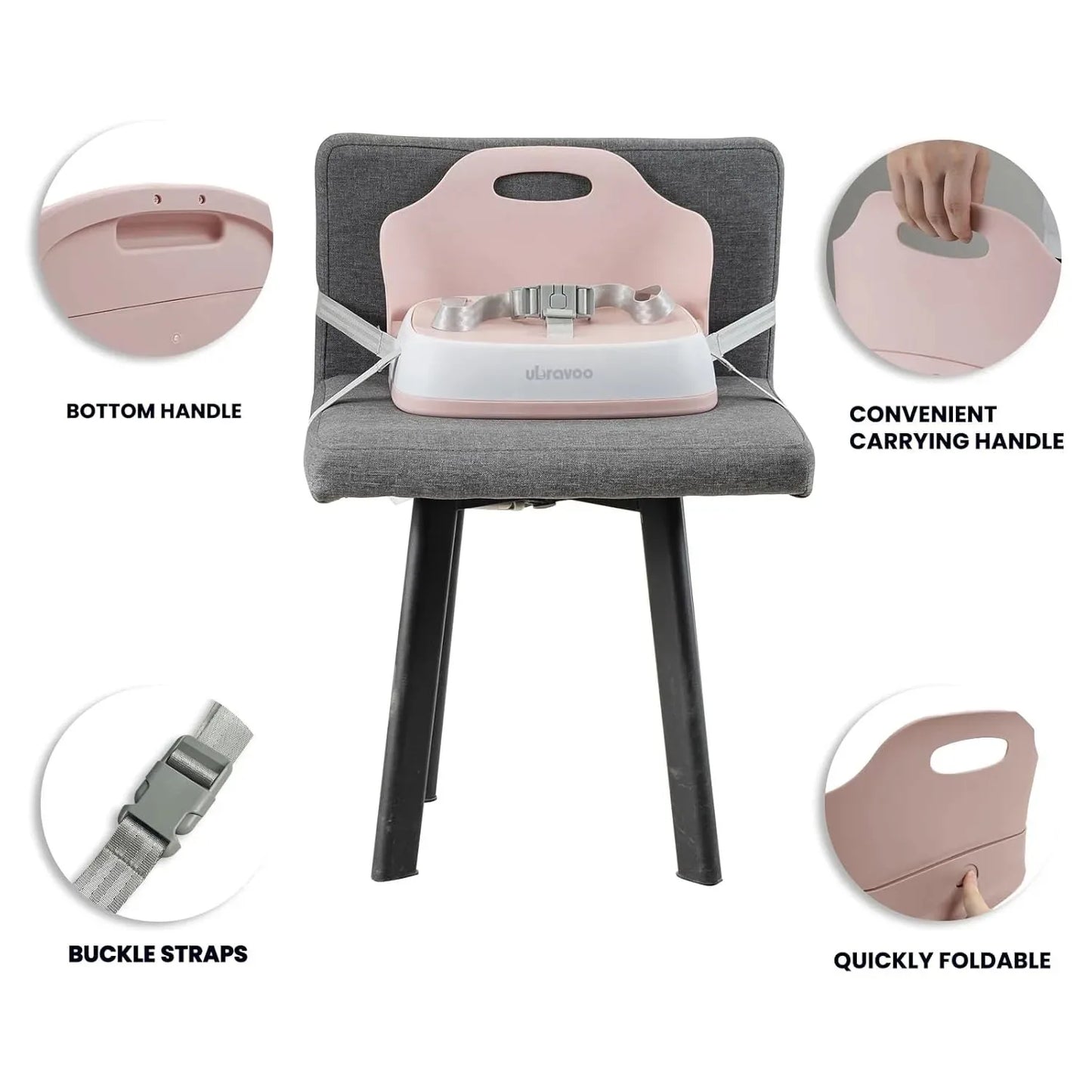 Travel High Chair Portable Booster Seat for Kids with 3-Point Harness And 2 Adjustable Straps Washable Child Eating Seat