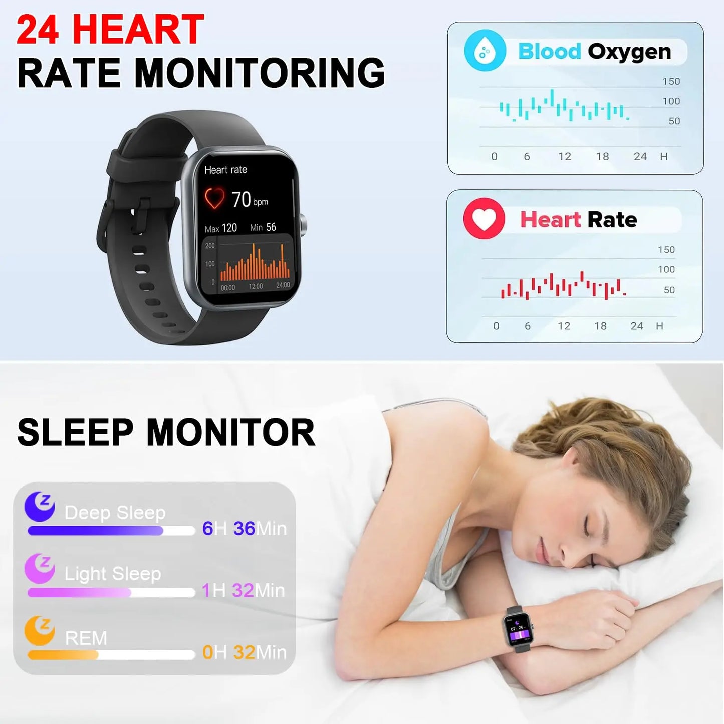 Nerunsa Smart Watch Fitness Tracker With Sleep Monitor IP68 Waterproof