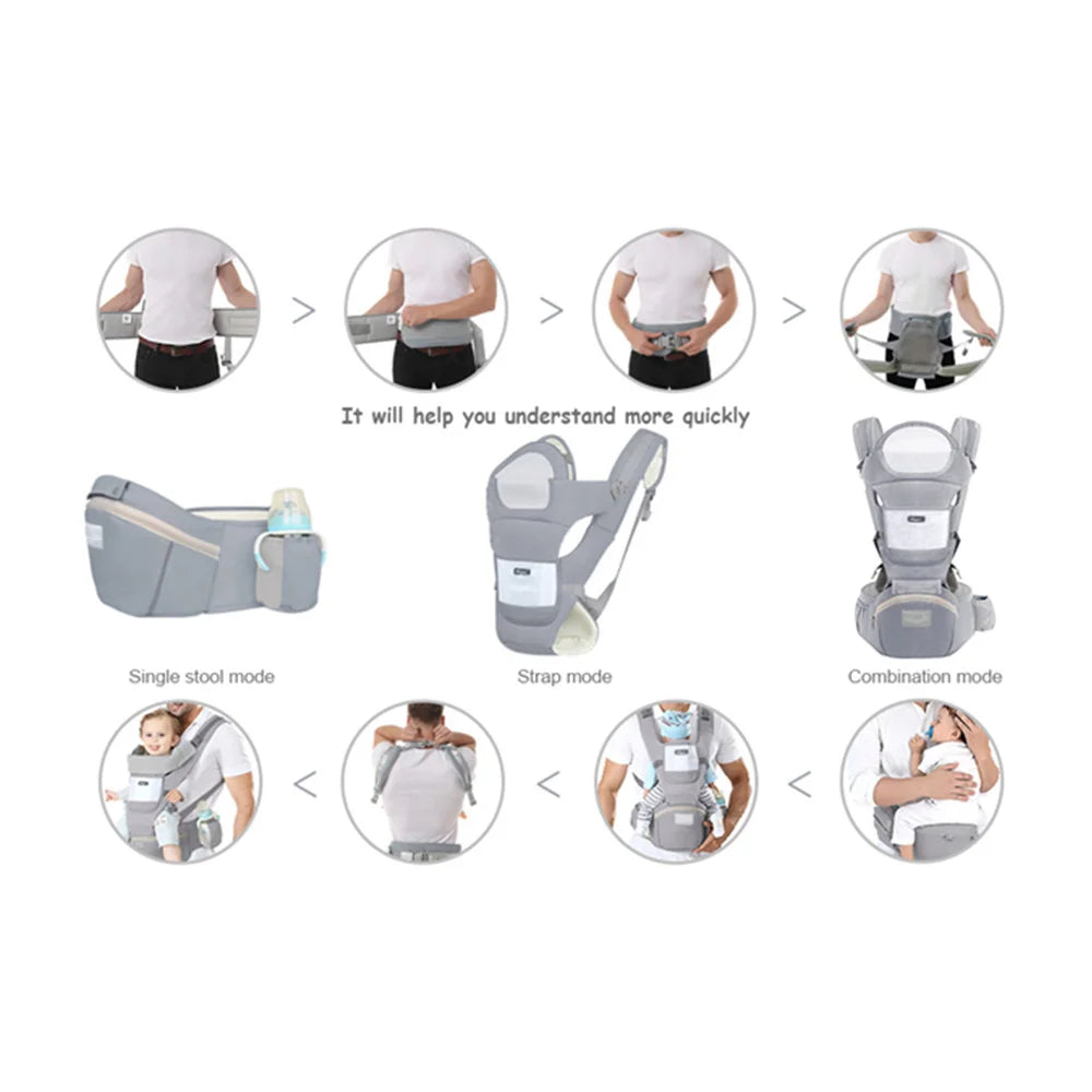 NONECN Ergonomic Baby Carrier Backpack Infant Front Facing Kangaroo
