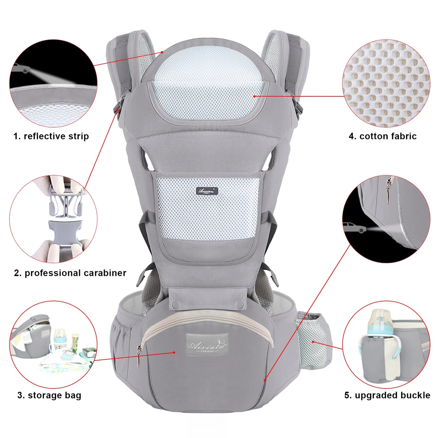 NONECN Ergonomic Baby Carrier Backpack Infant Front Facing Kangaroo