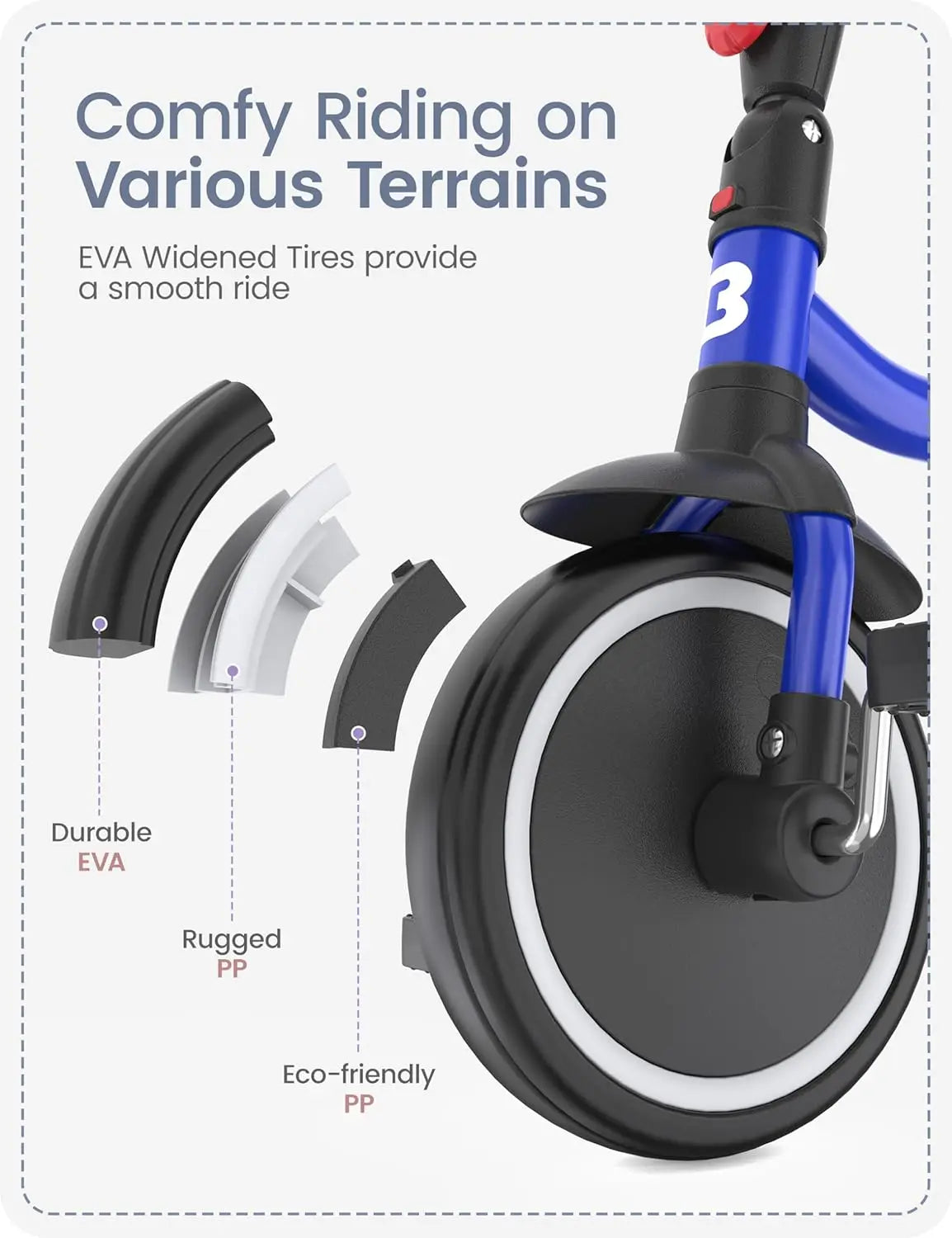 Toddler Tricycle With Bell For 18 Months To 5 Years