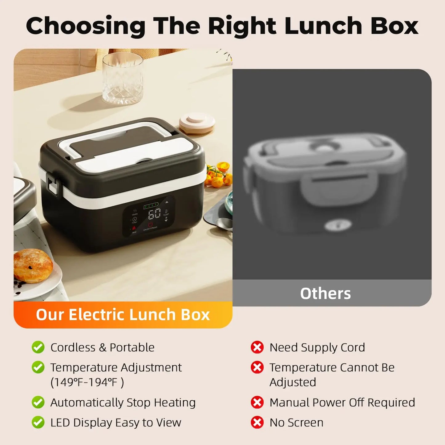 Wireless Electric Insulated Stainless Steel Lunch Box With 8000mAh Battery