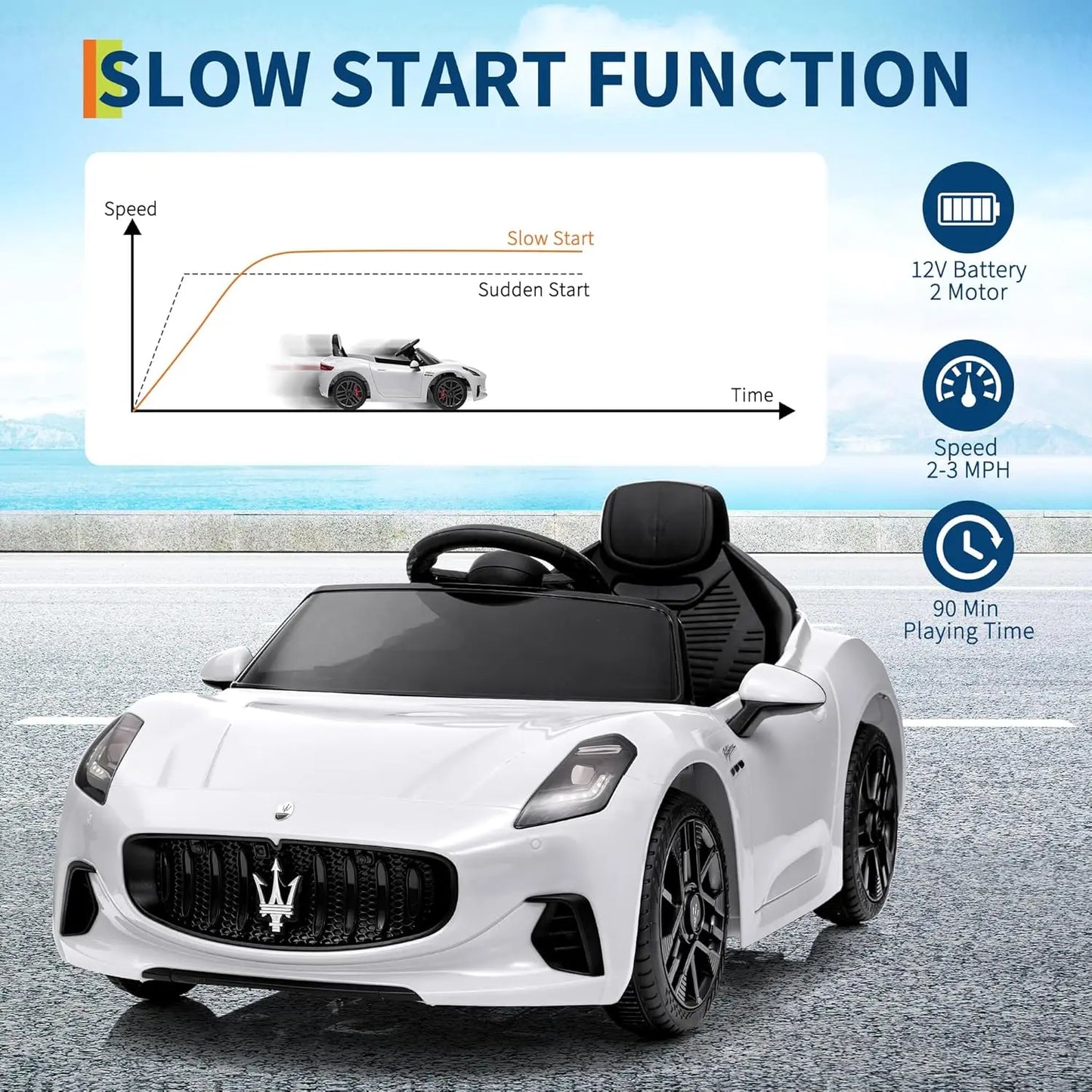 HiMISSE 12V Kids Electric Ride On Car With Remote Control