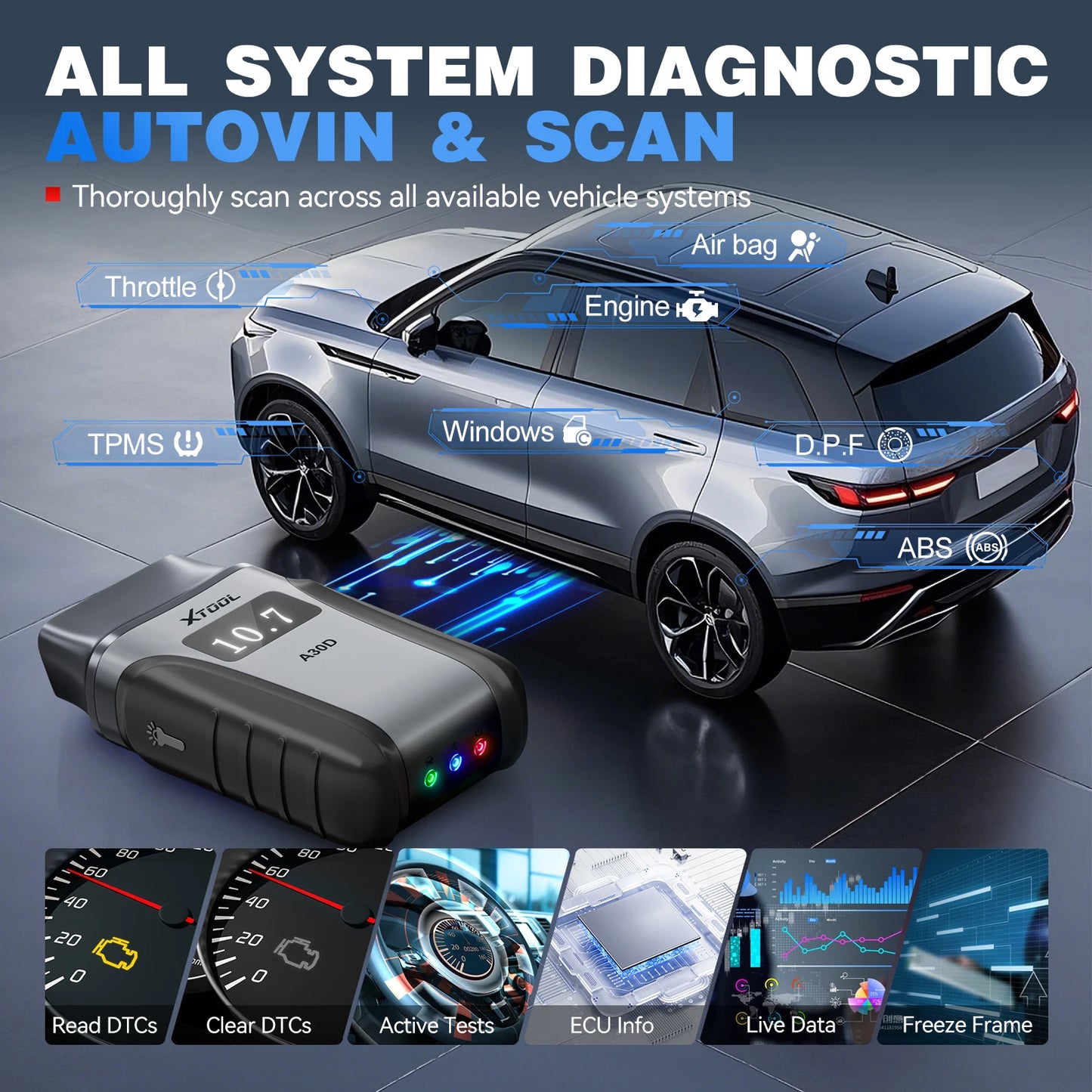 XTOOL Anyscan A30D OBD2 Scanner Bi-Directional Diagnostics