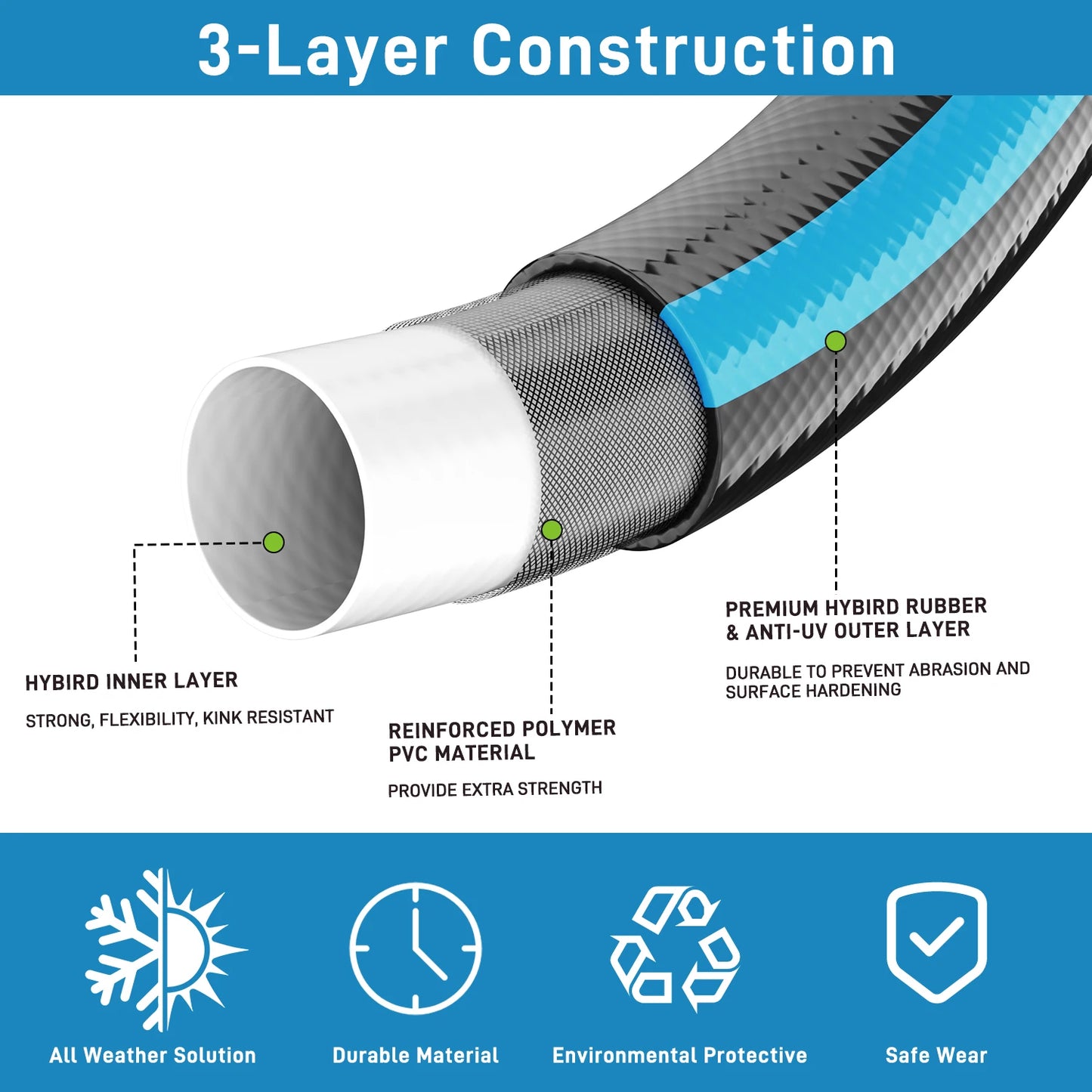 GardenJoy PVC Garden Hose Heavy Duty Durable Water Hose