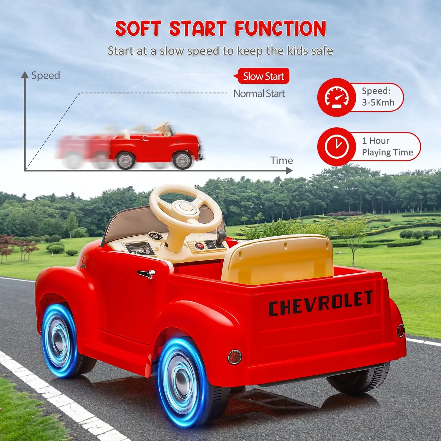 12V Kids Ride Onboard Car With Led Lights And Music