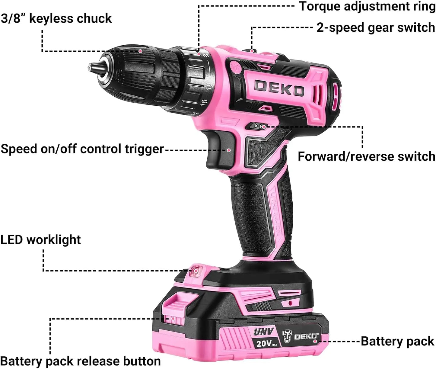DEKO Cordless Power Drill 20V Set for Women Efficient
