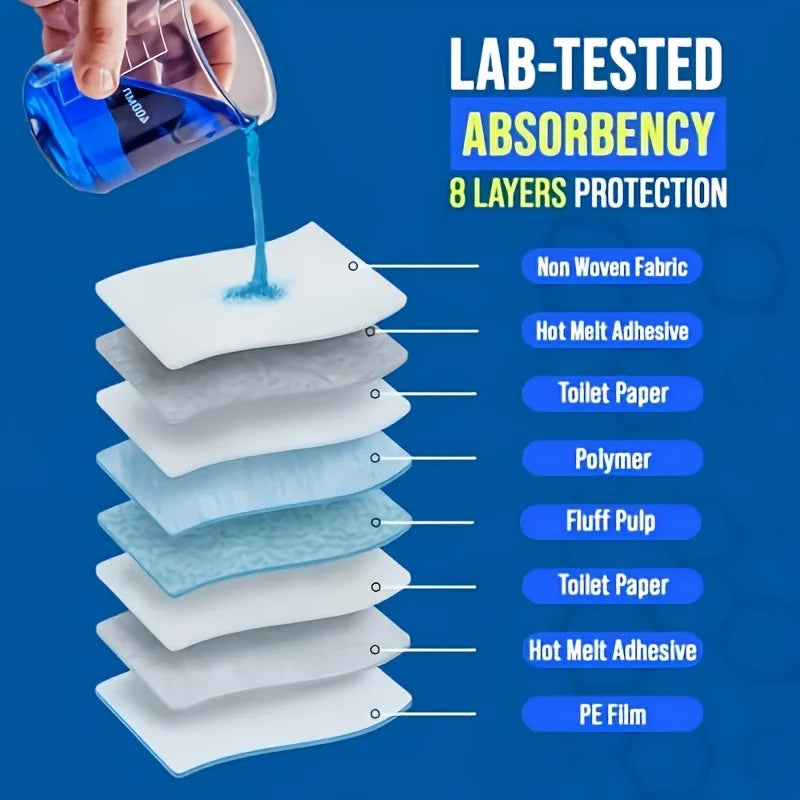 Eight-Layer Ultra Absorbent Dog Pee Pad Quick Dry Leakproof