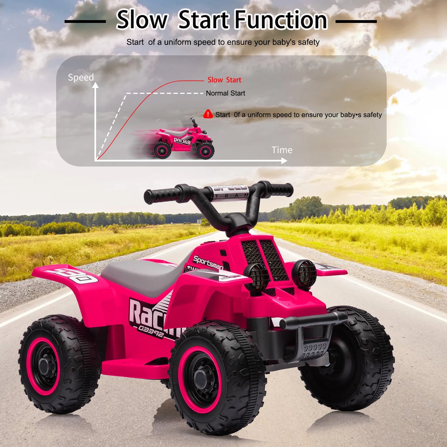 Acekool 6V Kids Electric ATV Ride On With Training Wheels