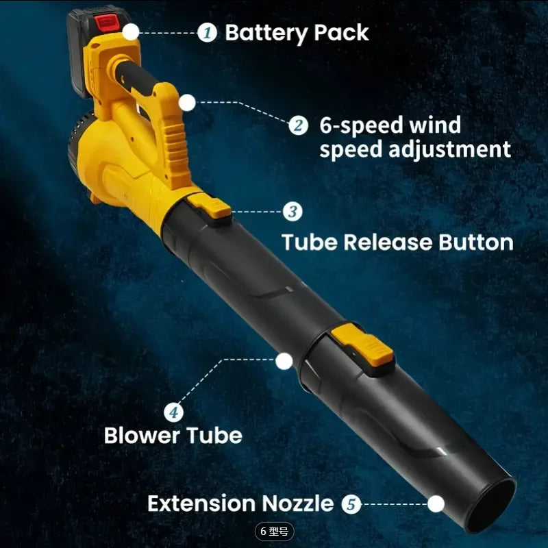 Cordless Leaf Blower 20V With Charger And 6 Speed Modes