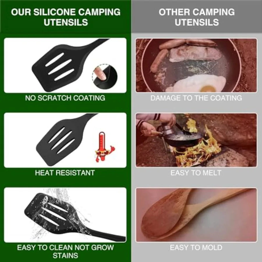 Camping Essentials Cookware Utensil Set for Portable Camp Kitchen