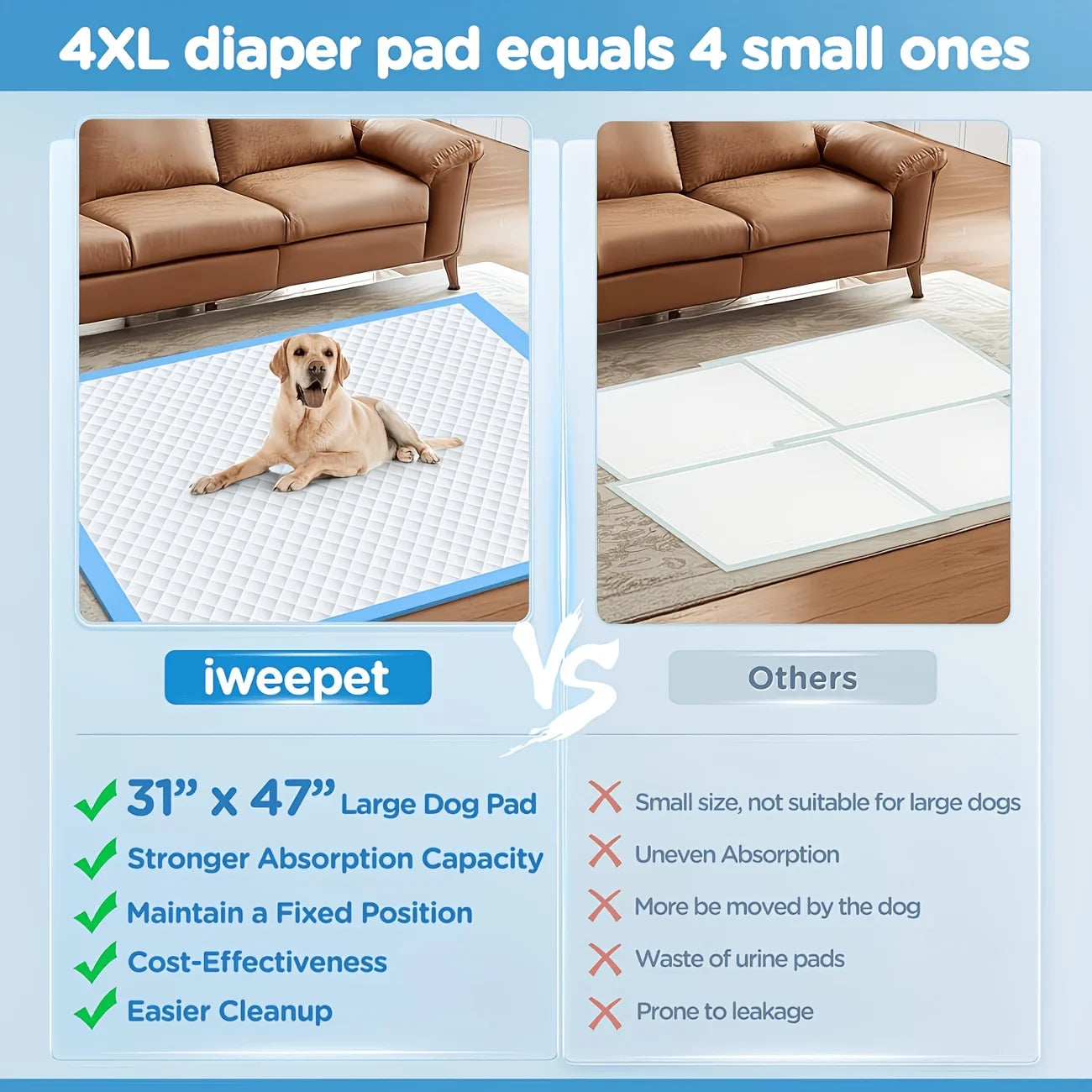 Dog Pee Pads Ultra Absorbent Leakproof Crate Training Pads