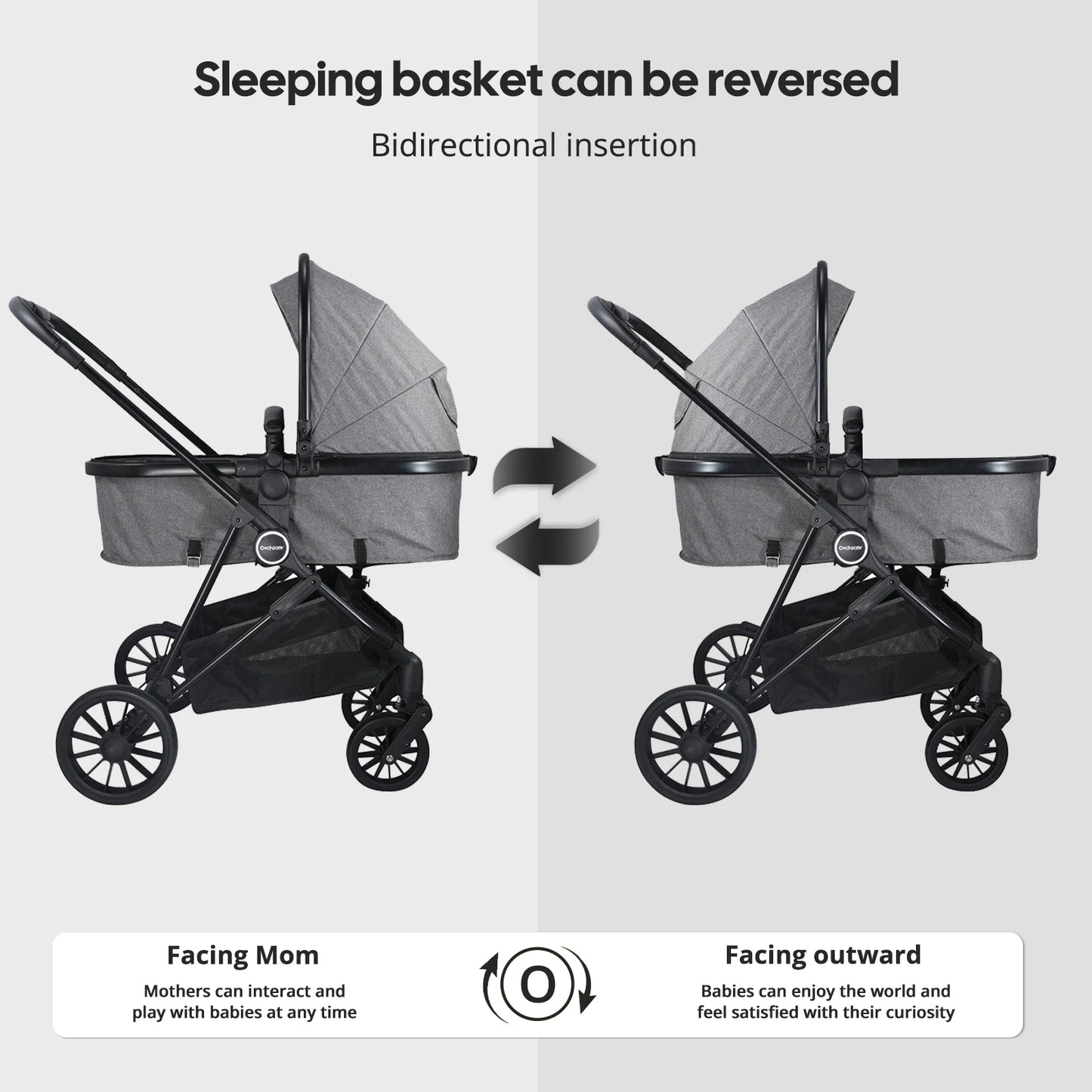 Cochildor High-View 2-in-1 Baby Stroller Foldable Bidirectional