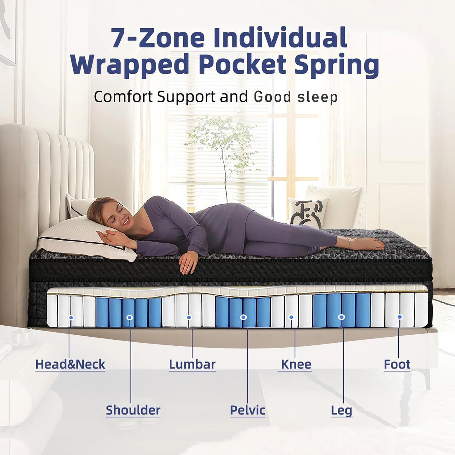 Hybrid Gel Memory Foam Mattress With Pocket Springs