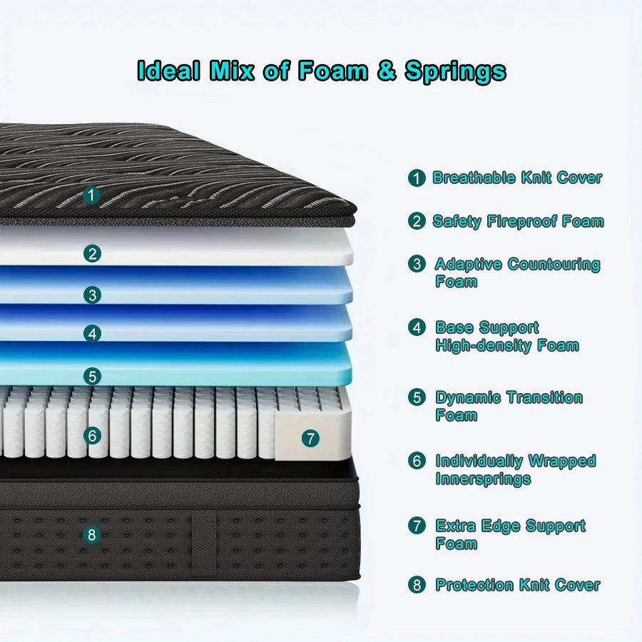 Layroad Hybrid Memory Foam Mattress In A Box With Springs