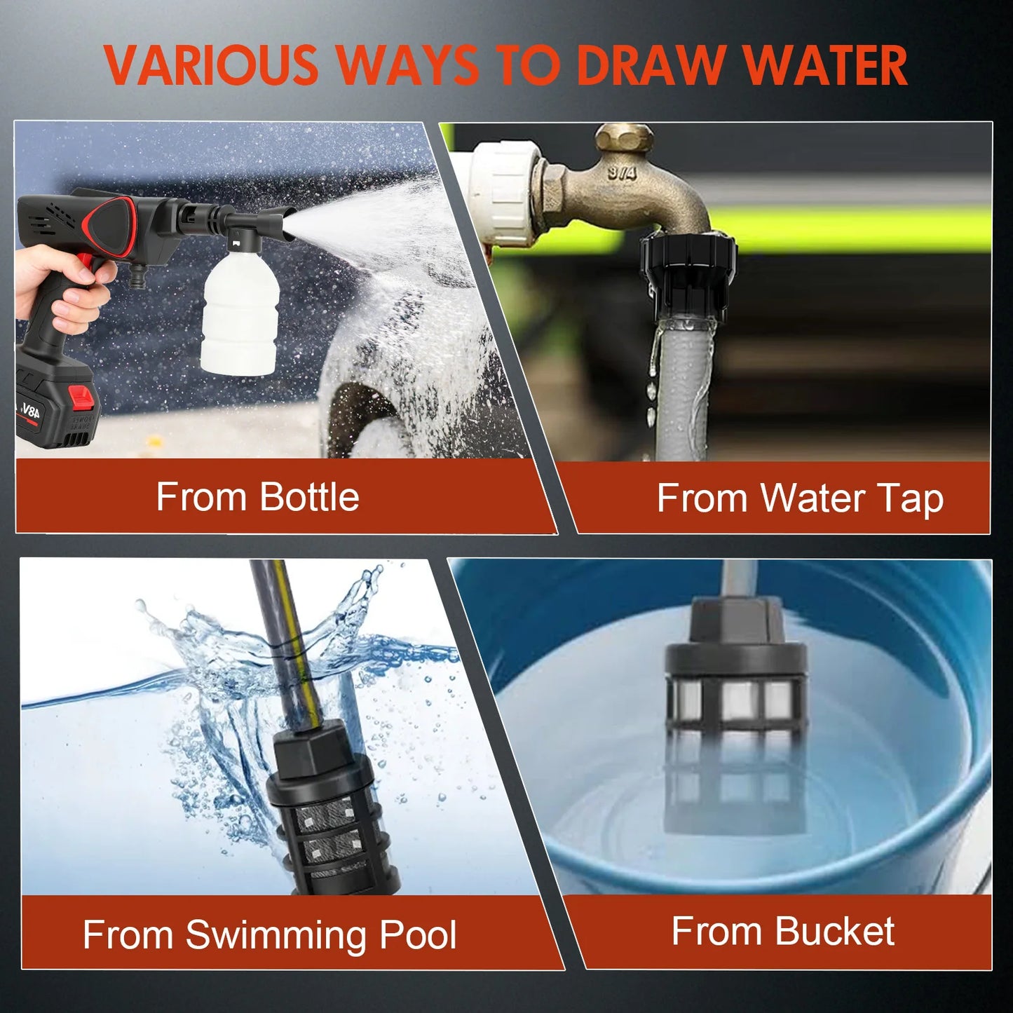 21V Portable Cordless Pressure Washer PSI 6 In 1 Nozzle