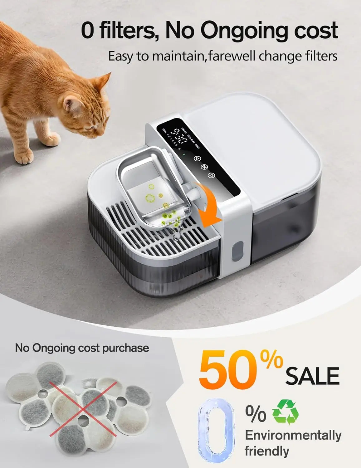 Wireless Pet Water Fountain With No Filters 180-Day Battery