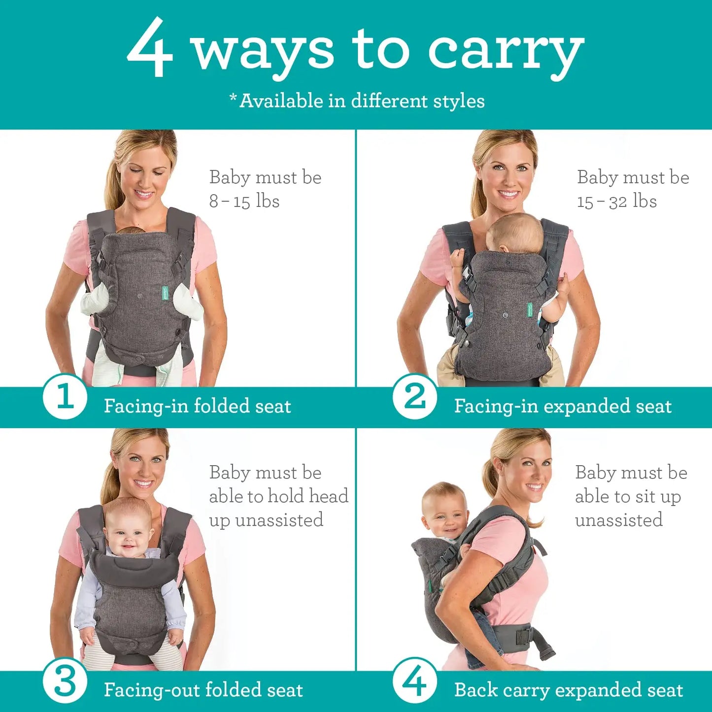 Closure Four In One Baby Carrier And Crossbody Diaper Bag
