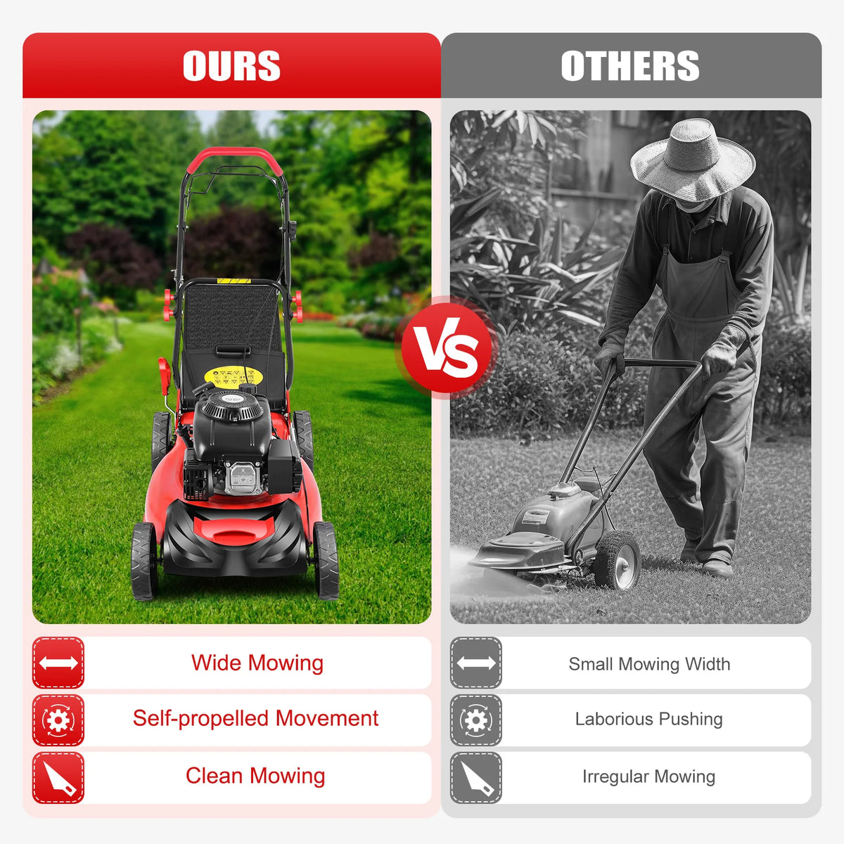 Cncest 140cc Self Propelled Gas Powered Lawn Mower With Bag