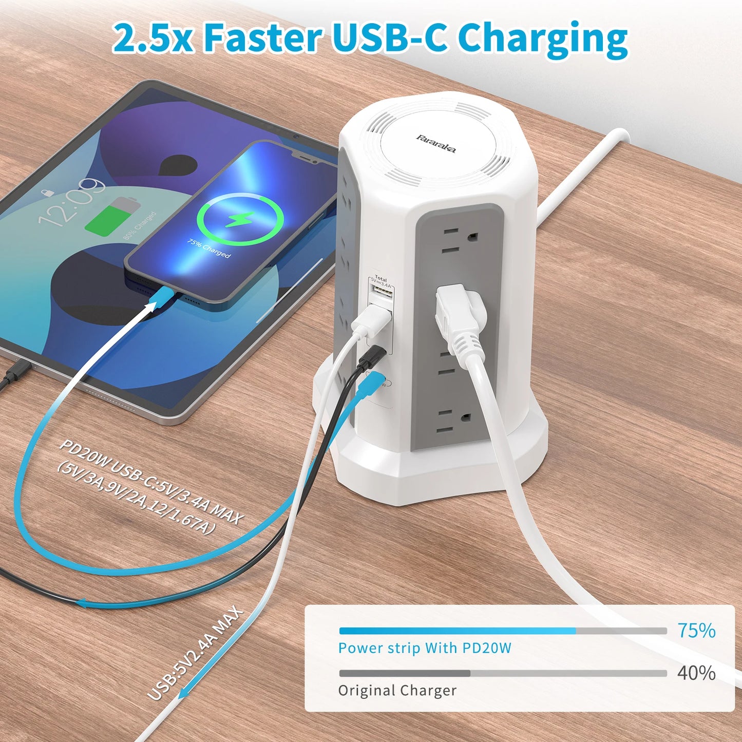 Passus 4-Layer Extension Tower With PD Fast Charging