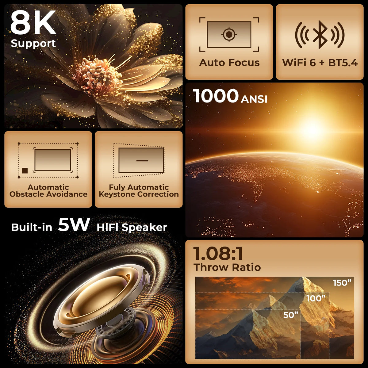 LynCast AI Smart Projector Featuring Android 14 And Auto Focus