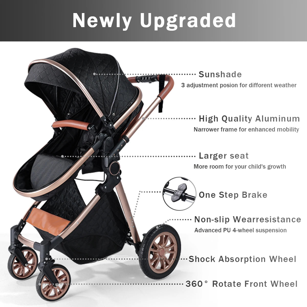 Baby Stroller 3 in 1, Foldable, With Shock Absorption, an Outdoor Stroller That Can Be Pushed in Both Directions