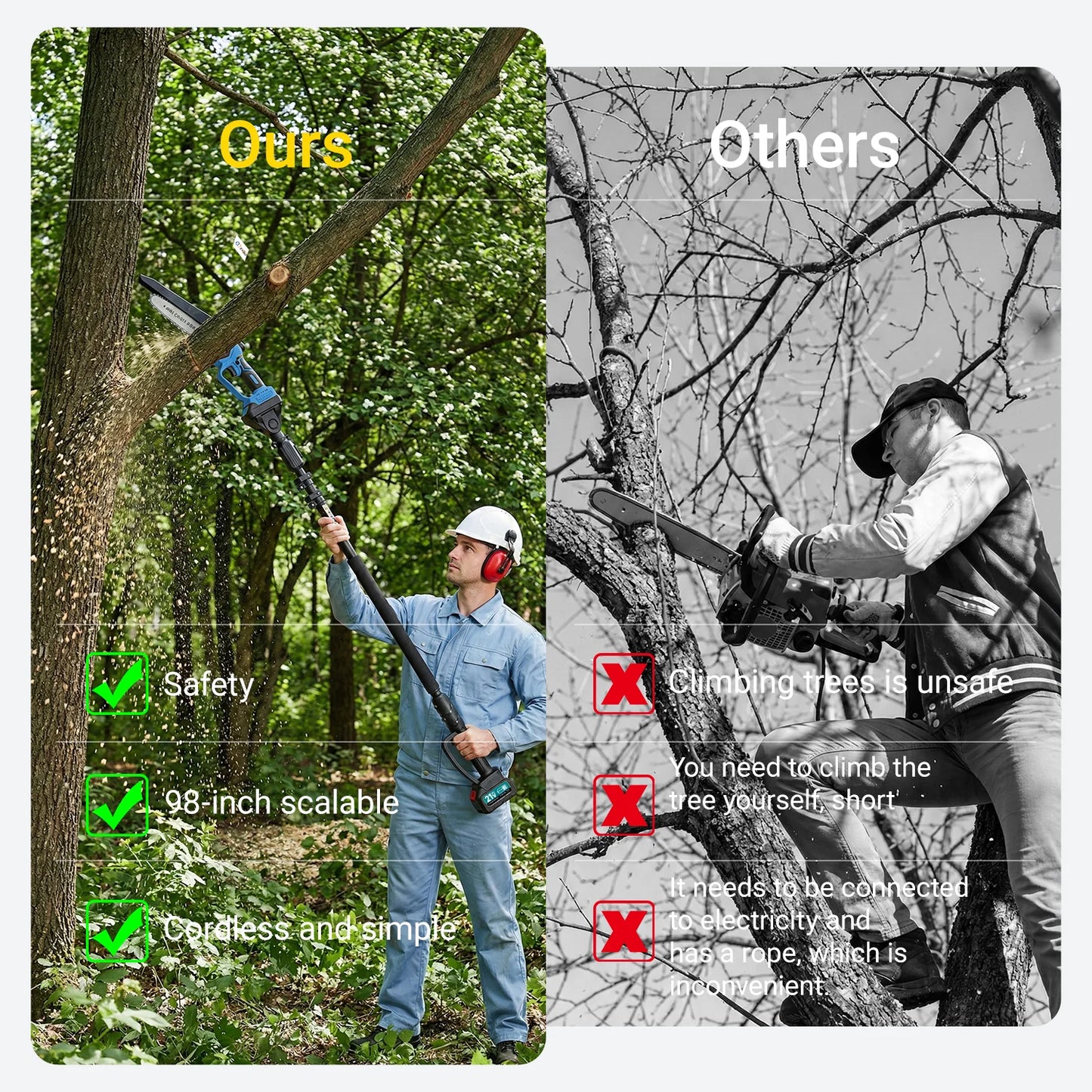 Two In One Cordless Pole Saw And Mini Chainsaw With Extension Pole