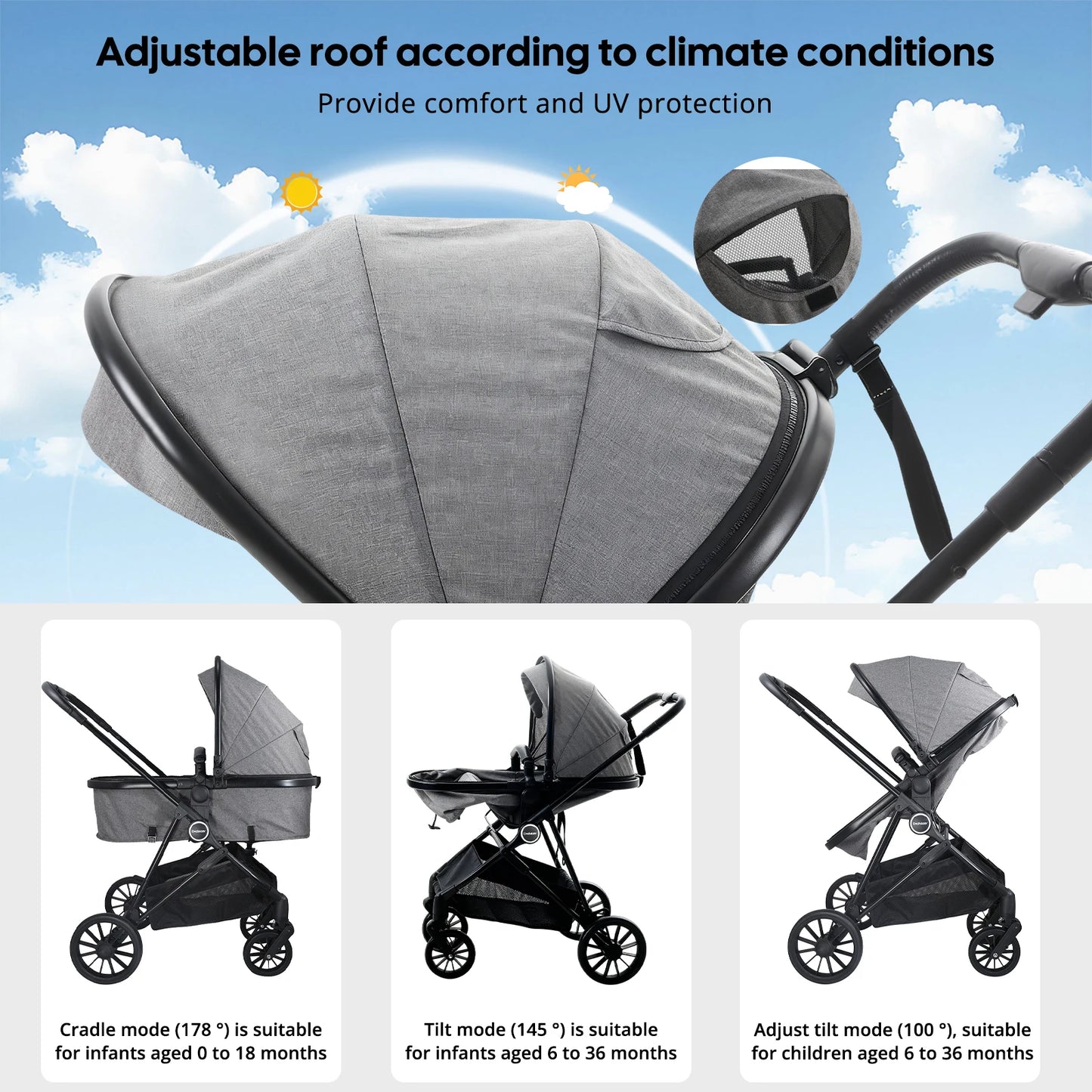 Cochildor High-View 2-in-1 Baby Stroller Foldable Bidirectional