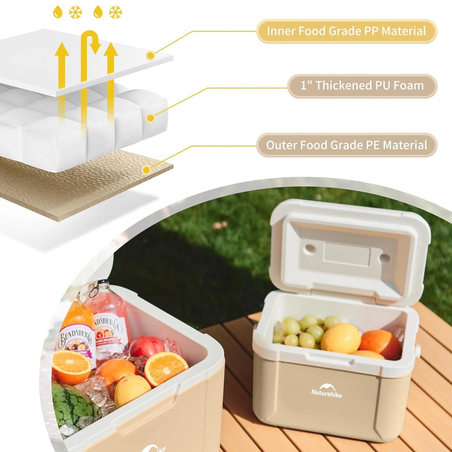 Naturehike Portable Camping Cooler Box for Ice and BBQ Storage