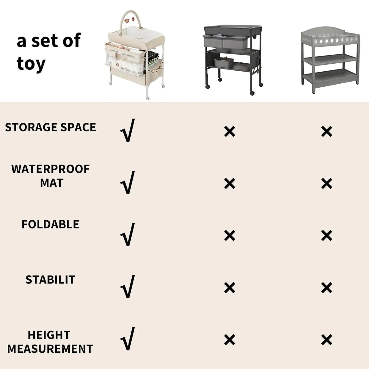 Portable Baby Changing Table with Wheels for Nursery Foldable Diaper Table with Adjustable Height Drying Rack Large Storage Organizer and 2 Drawers for Easy Travel. ﻿