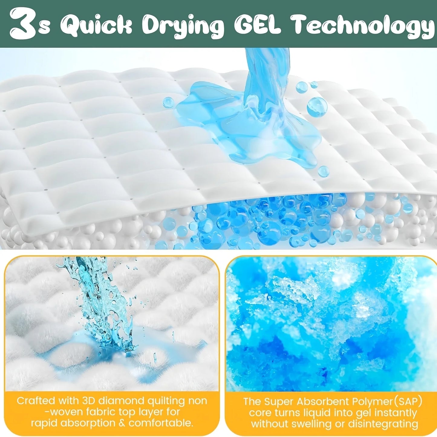 Eight-Layer Ultra Absorbent Dog Pee Pad Quick Dry Leakproof