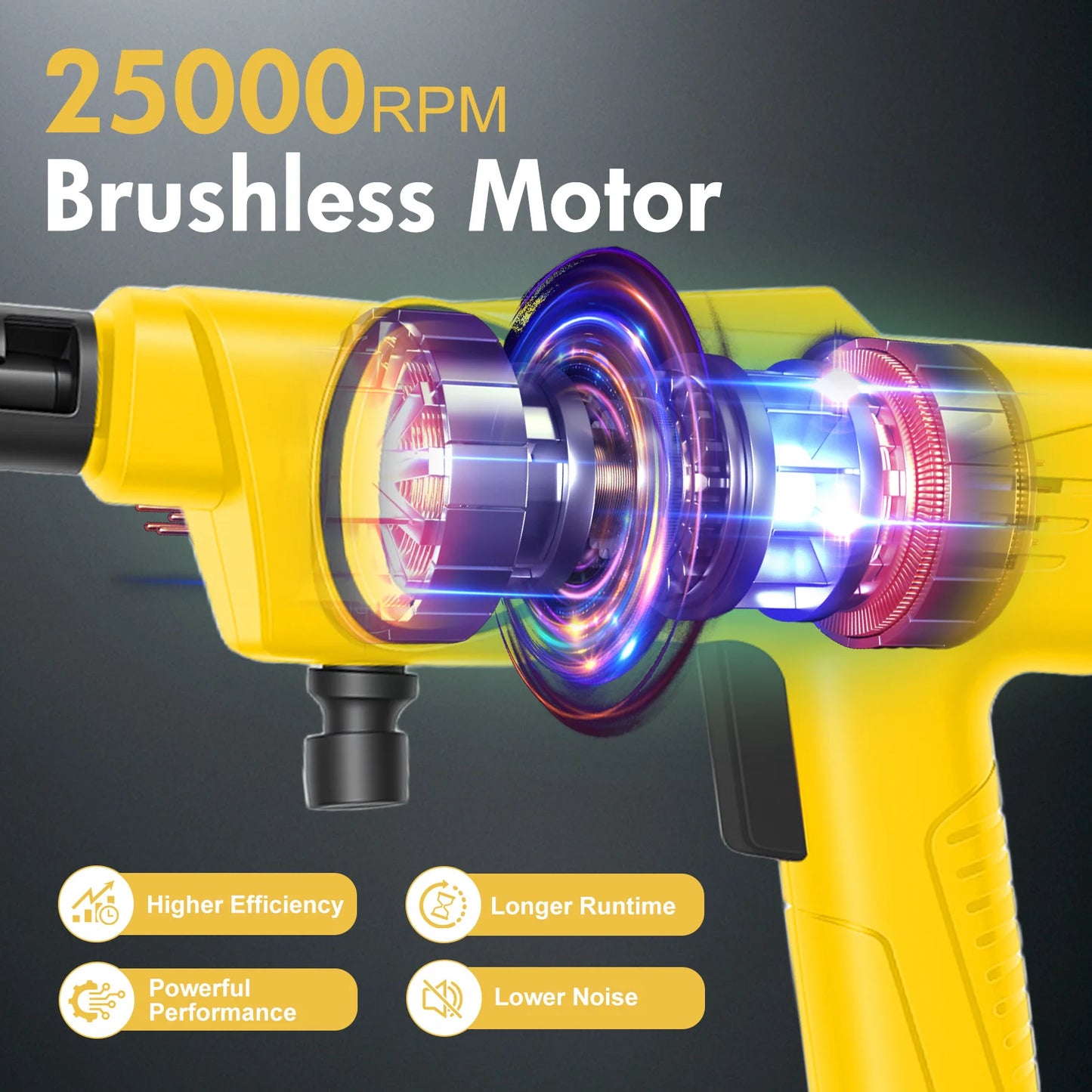 21V Portable Cordless Pressure Washer PSI 6 In 1 Nozzle